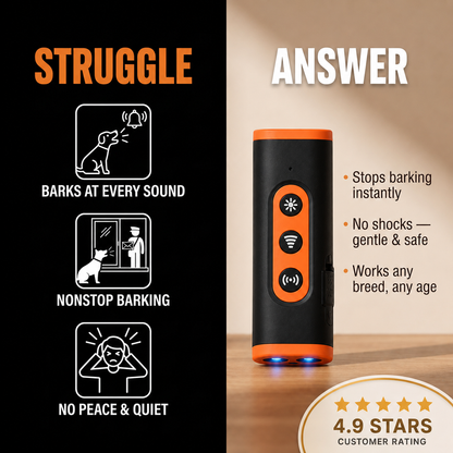 SilentPaws™- Anti-Barking Device