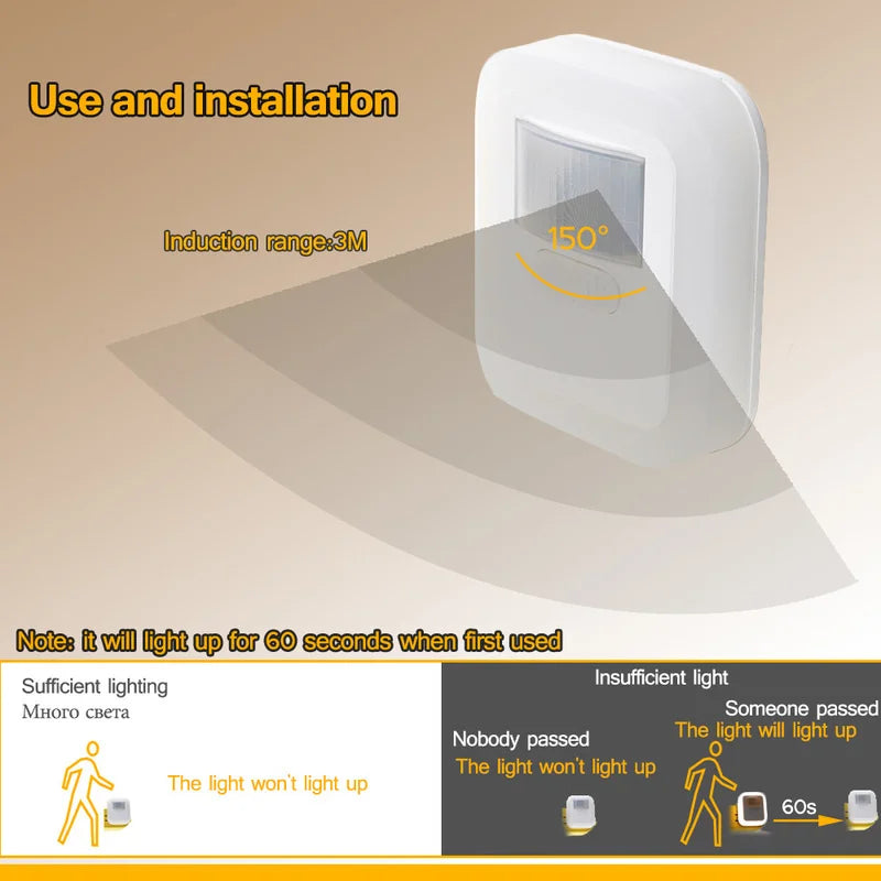 Led Motion Sound Sensor Night Light Bedroom Decor Lamp Home Staircase Closet Aisle Decorative Night Lamp Christmas Kids Gifts