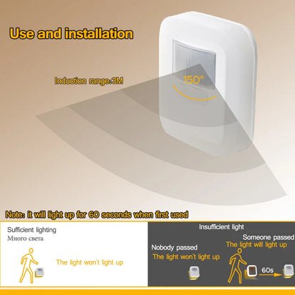 Led Motion Sound Sensor Night Light Bedroom Decor Lamp Home Staircase Closet Aisle Decorative Night Lamp Christmas Kids Gifts